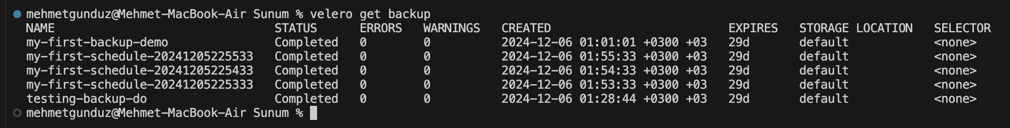 velero-schedule